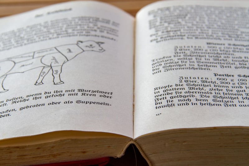 Ein Leitfaden für das perfekte kochbuch
